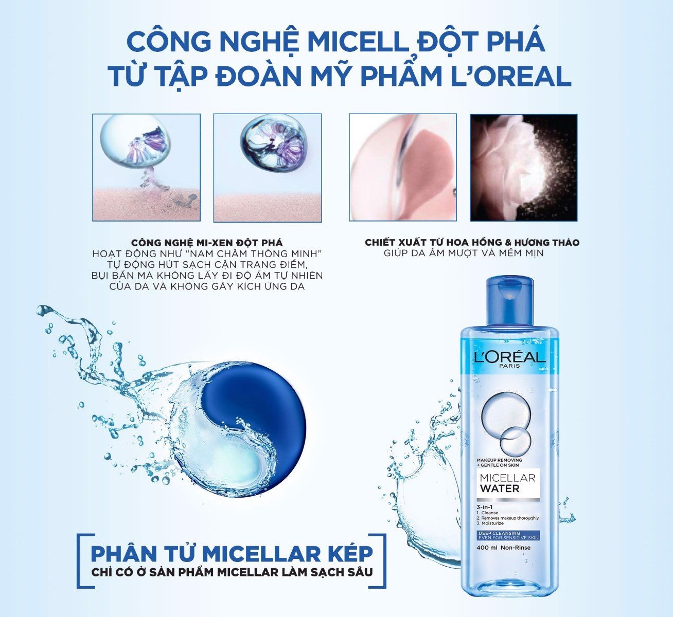 Nước Tẩy Trang L'OREAL Làm Sạch Sâu Trang Điểm Micellar Water 3-in-1 Deep Cleansing Even For Sensitive Skin (Nắp Xanh Đậm)