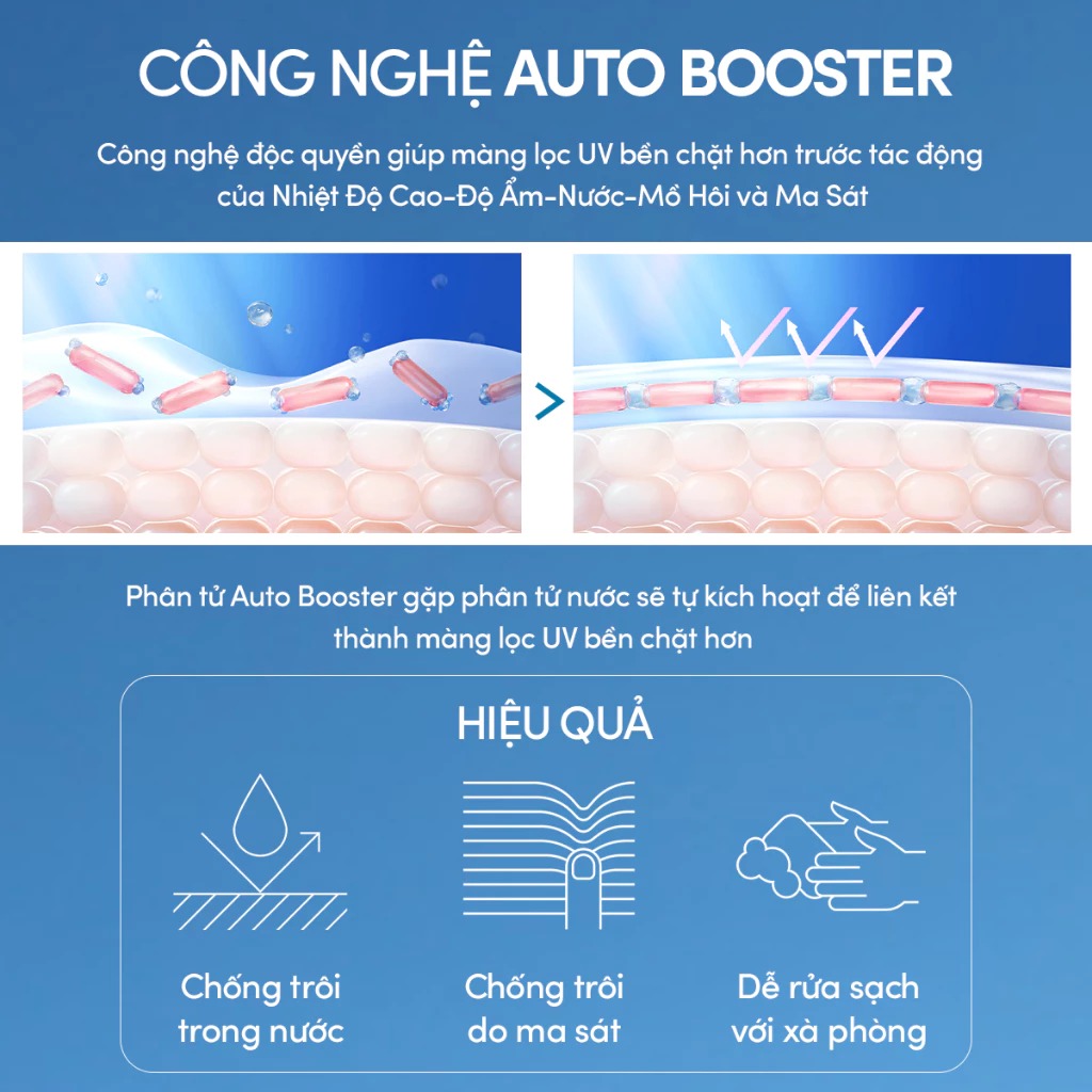 Gel Chống Nắng Anessa Chống Trôi, Dưỡng Da Perfect UV Sunscreen Skincare Gel SPF50+/PA++++ 90g (Tuýp Vàng)