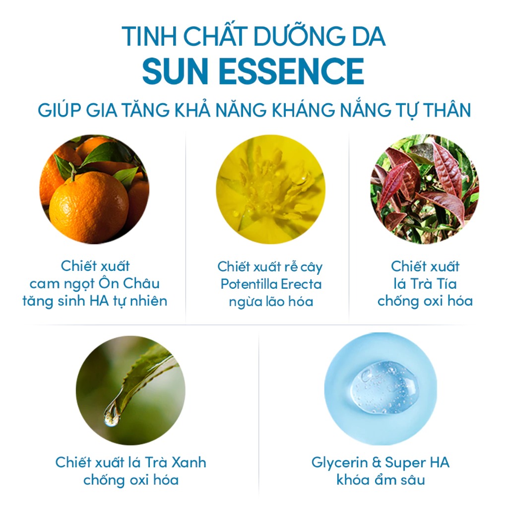 Xịt Chống Nắng Anessa Dưỡng Da Đa Năng 60g Perfect UV Sunscreen Skincare Spray N SPF50+ PA++++ (Mới)