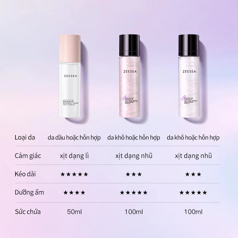 Xịt Khóa Nền Zeesea Tạo Hiệu Ứng Căng Bóng, Lâu Trôi Lasting Makeup Settting Spray 100ml