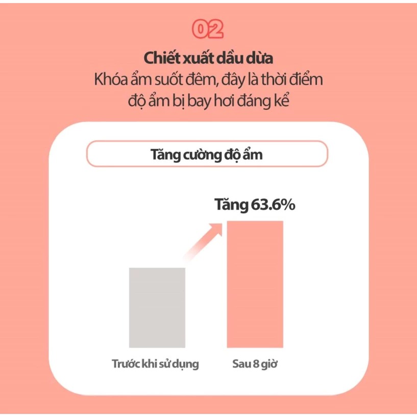 Mặt Nạ Ngủ Cho Môi LANEIGE Lip Sleeping Mask EX