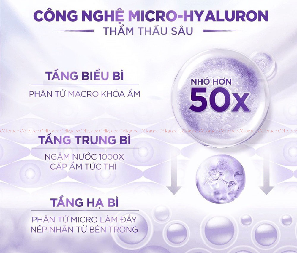 Nước Tẩy Trang L'OREAL Làm Sạch, Cấp Ẩm Revitalift Hyaluronic Acid Hydrating Micellar Water (Nắp Tím)