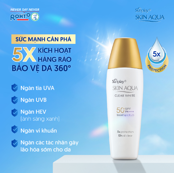 Sữa Chống Nắng Sunplay SKIN AQUA Dưỡng Da Sáng Mịn Clear White SPF50+ PA++++ (Nắp Đồng)