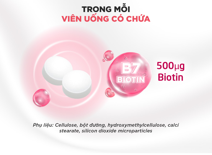 Viên Uống DHC Biotin Ngăn Rụng Tóc, Hỗ Trợ Tăng Cường Thể Lực Sustained Release (30 Viên/30 Ngày) - Dạng Túi