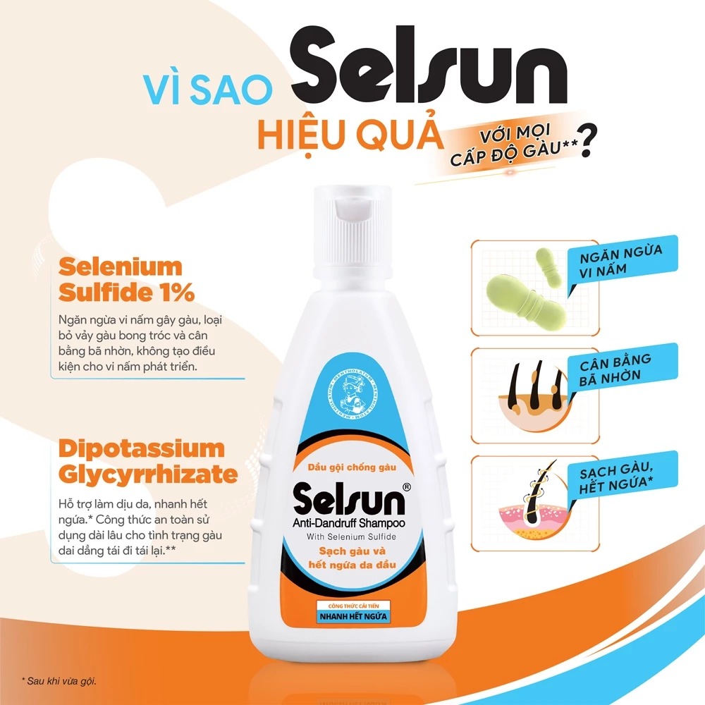 Dầu Gội Selsun Ngăn Ngừa Gàu & Nấm, Hỗ Trợ Giảm Ngứa Da Đầu Anti-Dandruff Shampoo