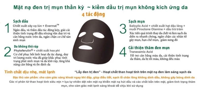 Mặt Nạ Naruko Tràm Trà Kiểm Soát Dầu Và Giảm Mụn Tea Tree Shine Control and Blemish Clear Mask 26ml