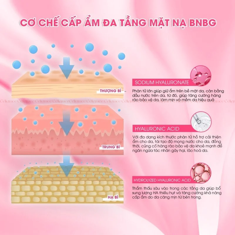 Mặt Nạ Kem BNBG Cấp Ẩm Đa Tầng Vita Derma Moisture Cream Mask 30ml