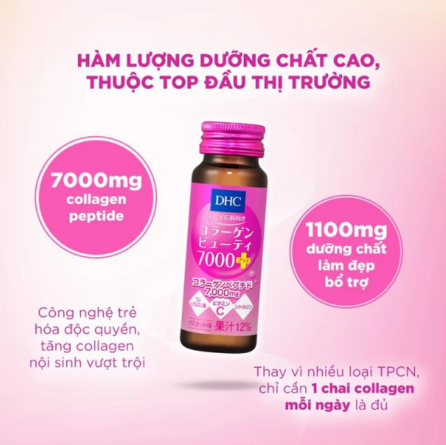 Nước Uống Bổ Sung Collagen DHC Dưỡng Da Căng Mịn, Ngừa Lão Hoá Collagen Beauty 7000 Plus