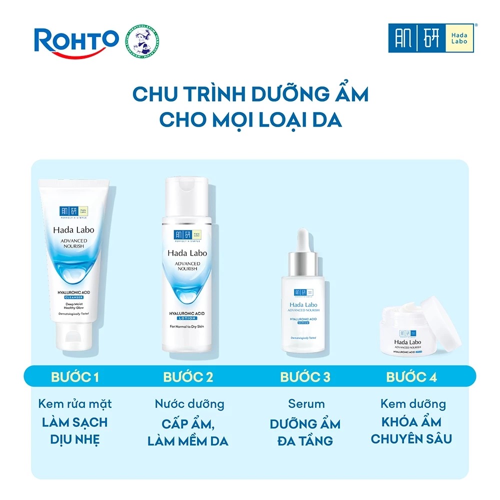 Kem Dưỡng Ẩm Hada Labo Advanced Nourish Hyaluron Cream 50g