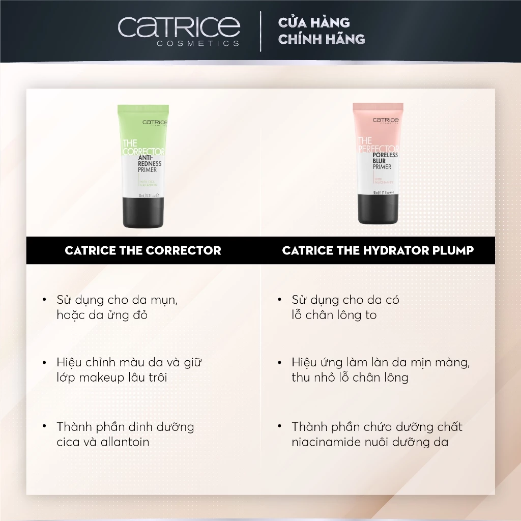 Kem Lót Kiềm Dầu, Dưỡng Ẩm, Làm Đều Màu Da Catrice Primer 30ml