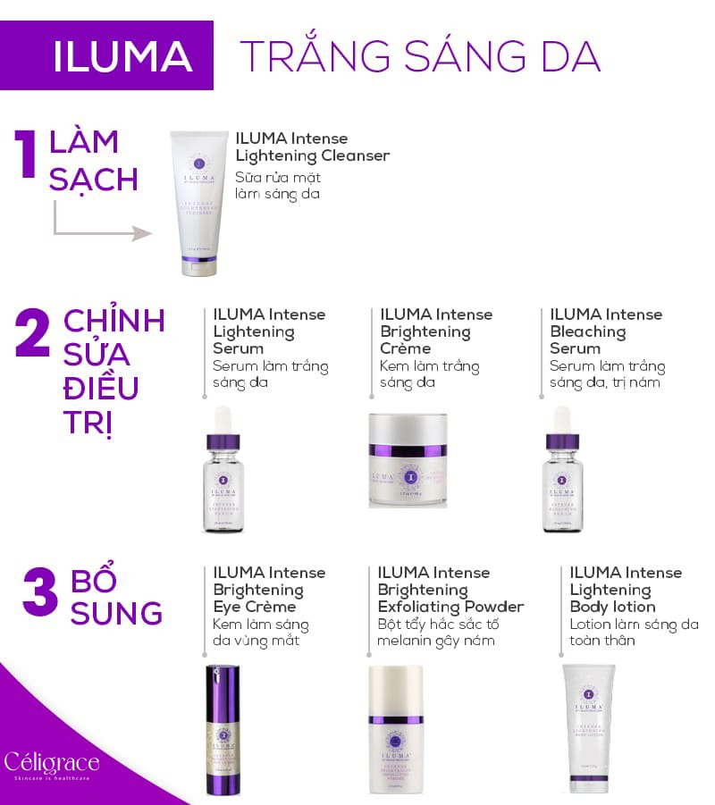 [CLESAL2401 - DATE 07/2024] Serum IMAGE Mờ Nám Trắng Da Iluma Intense Facial Illuminator 30ml