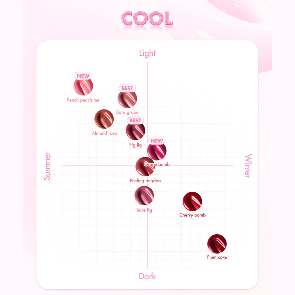 [MẪU MỚI][Màu 1-24] Son Tint Lì, Căng Bóng ROMAND The Juicy Lasting Tint