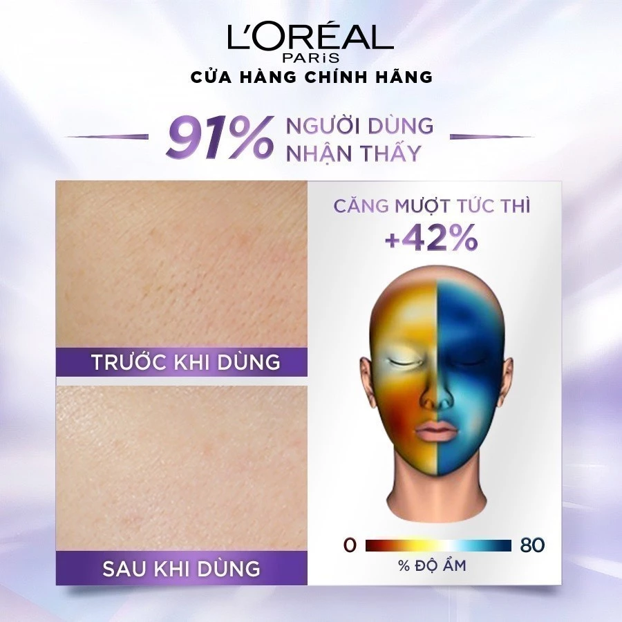 Kem Dưỡng Cấp Ẩm, Cải Thiện Nếp Nhăn LOREAL Revitalift Hyaluronic Acid Line Filling Water Cream 50ml