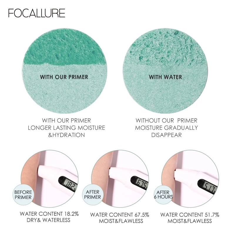 Kem Lót FOCACALLURE Kiềm Dầu Điều Chỉnh Sắc Da Color Correcting Makeup Base FA166 25g