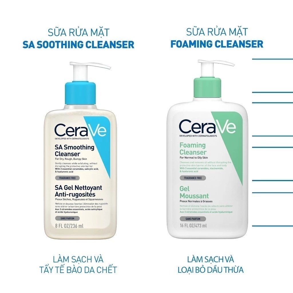Sữa Rửa Mặt Làm Sạch Sâu Cho Da Mụn, Tẩy Da Chết Dịu Nhẹ Cerave Developed With Dermatologists SA Smoothing Cleanser 236ml