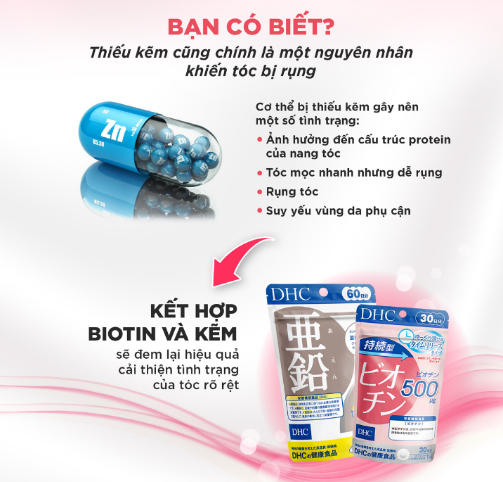Viên Uống DHC Biotin Ngăn Rụng Tóc, Hỗ Trợ Tăng Cường Thể Lực Sustained Release (30 Viên/30 Ngày) - Dạng Túi