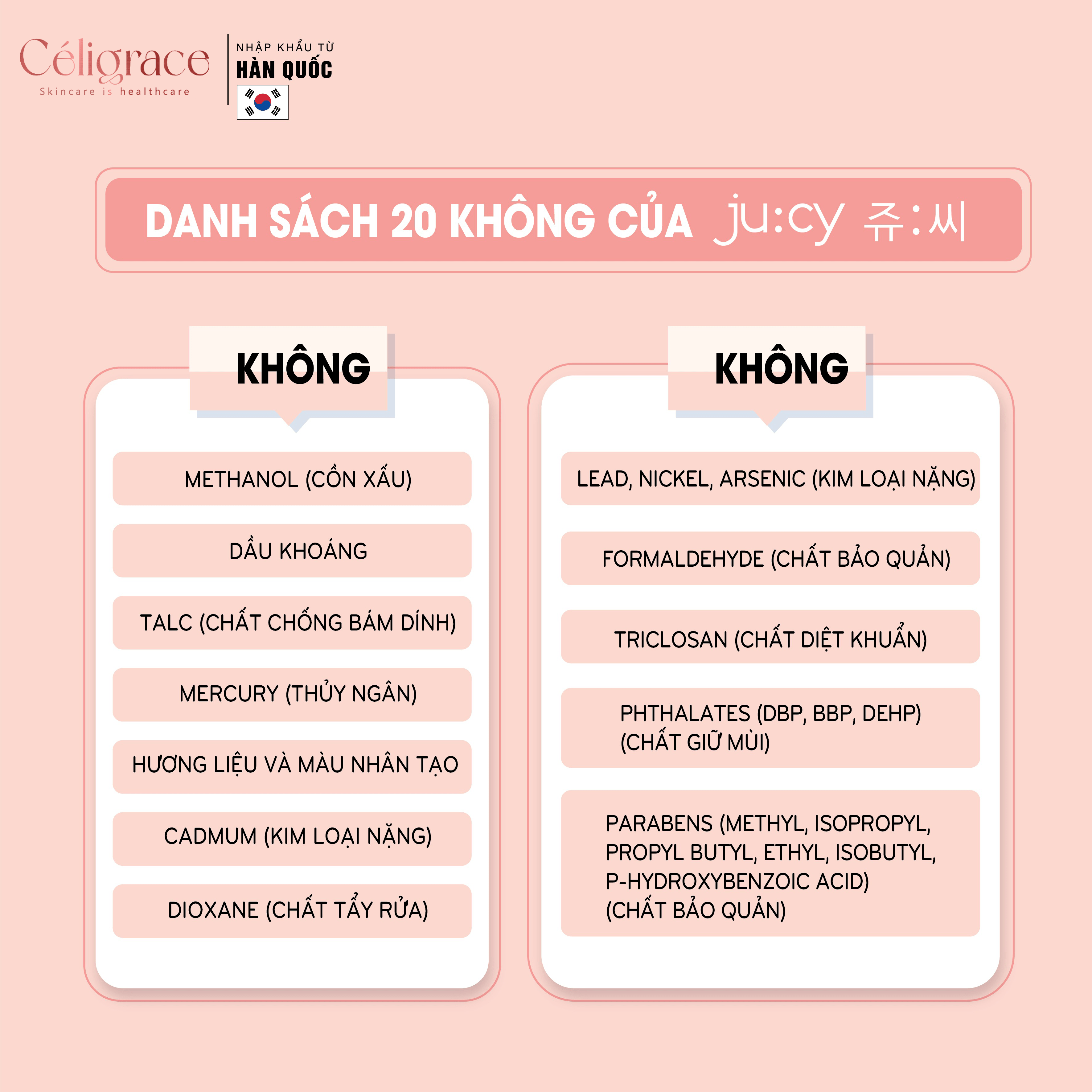 [Mẫu Mới] Sữa Rửa Mặt Ju:cy pH5.5 Mild Foam 130ml