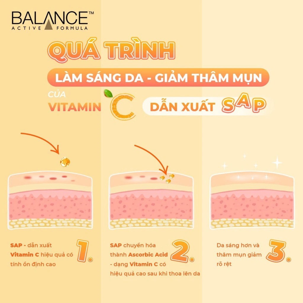 Tinh Chất  Balance Dưỡng Trắng Da Trị Thâm Active Formula Vitamin C Brightening Serum