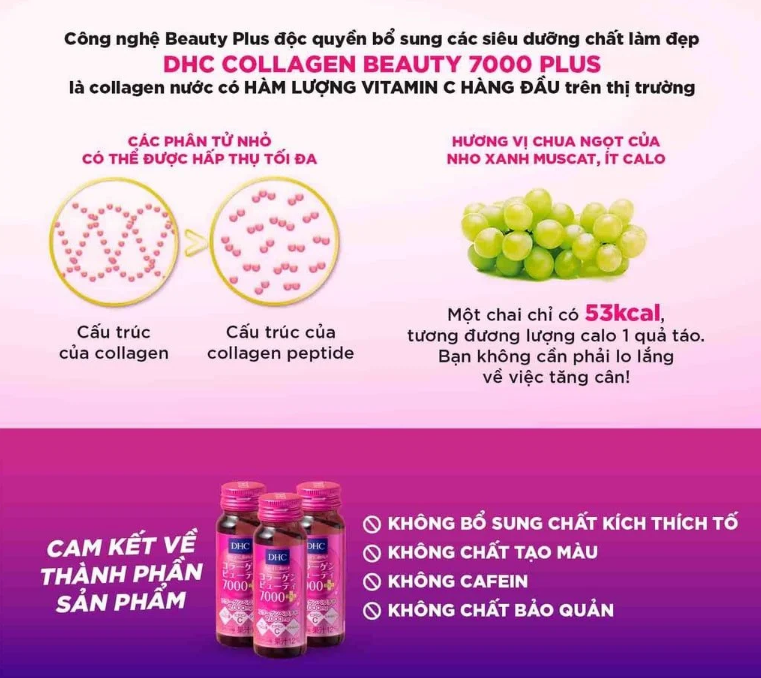 Nước Uống Bổ Sung Collagen DHC Dưỡng Da Căng Mịn, Ngừa Lão Hoá Collagen Beauty 7000 Plus