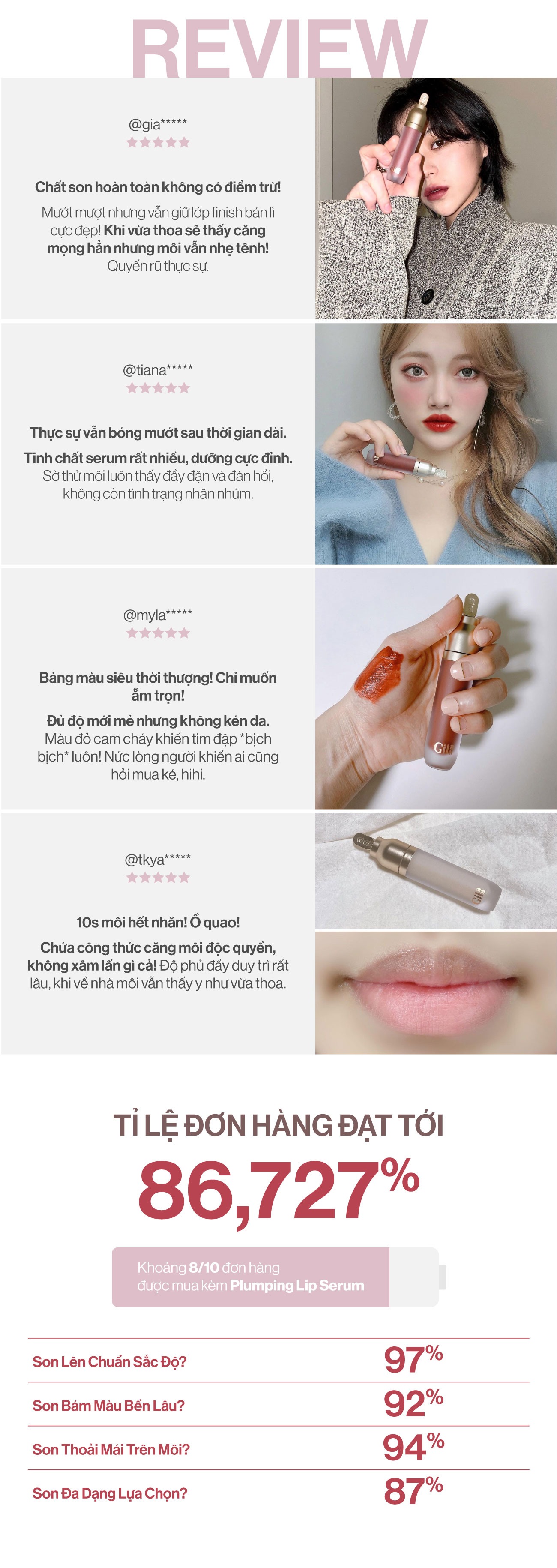 [CLESAL2401 - DATE 03/2024] Son Kem Lì Gilaa Dưỡng Ẩm Cho Môi Căng Mọng Gilaa Plumping Lip Serum 3.8g