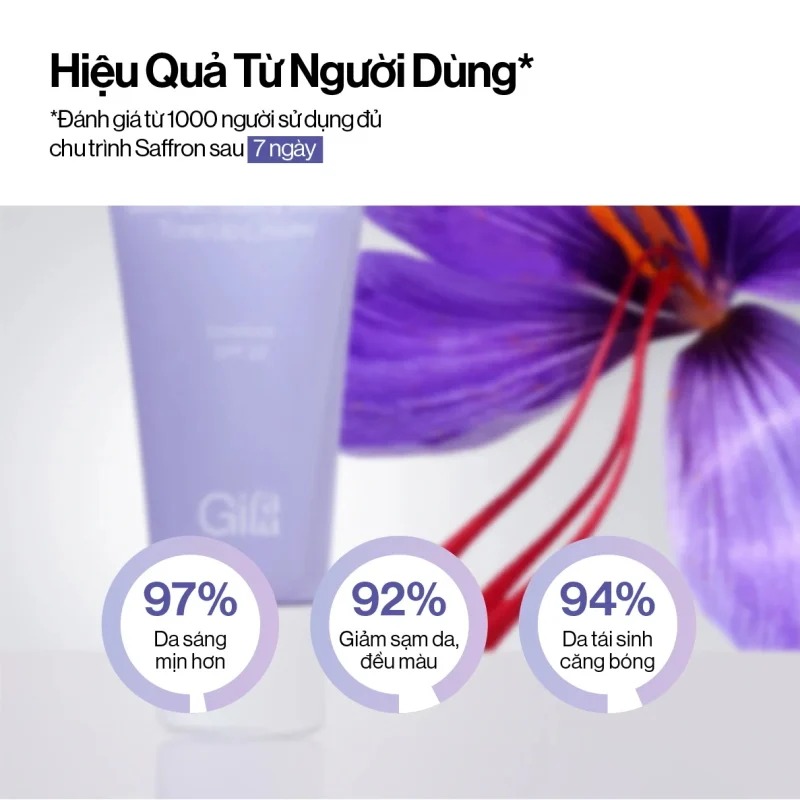 Kem Dưỡng Gilaa Nâng Tông Sáng Khỏe Saffron Healthy White Tone Up Cream Sun Block SPF22