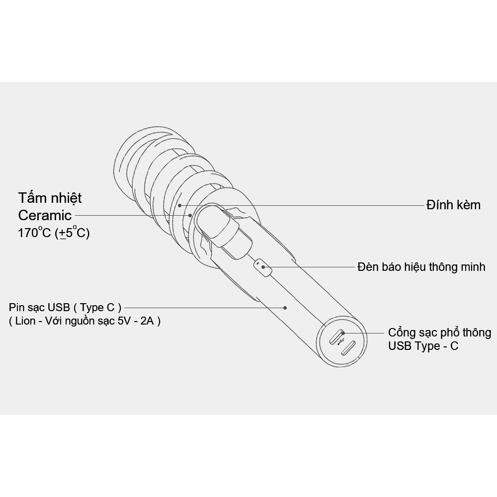 Máy Tạo Kiểu Tóc Không Dây Đa Năng UNIX Multi Round (Hàn Quốc)
