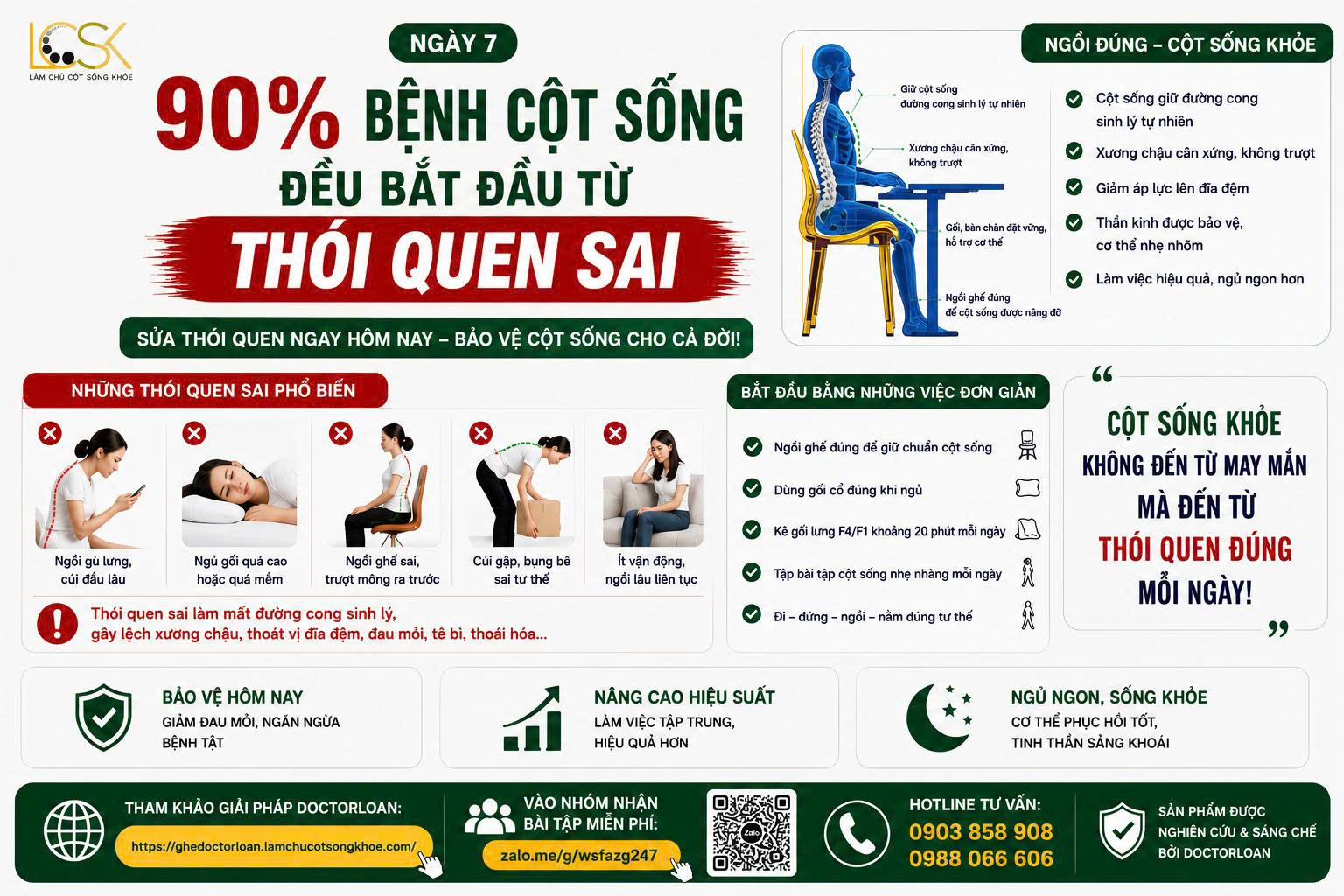 90% BỆNH CỘT SỐNG ĐỀU BẮT ĐẦU TỪ THÓI QUEN SAI