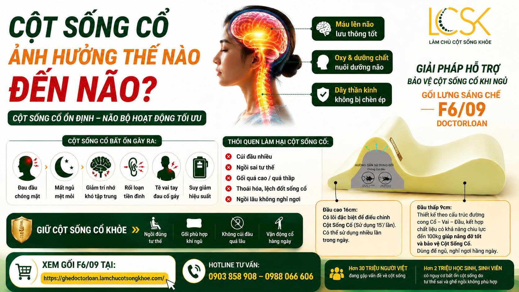 CỘT SỐNG CỔ ẢNH HƯỞNG THẾ NÀO ĐẾN NÃO?