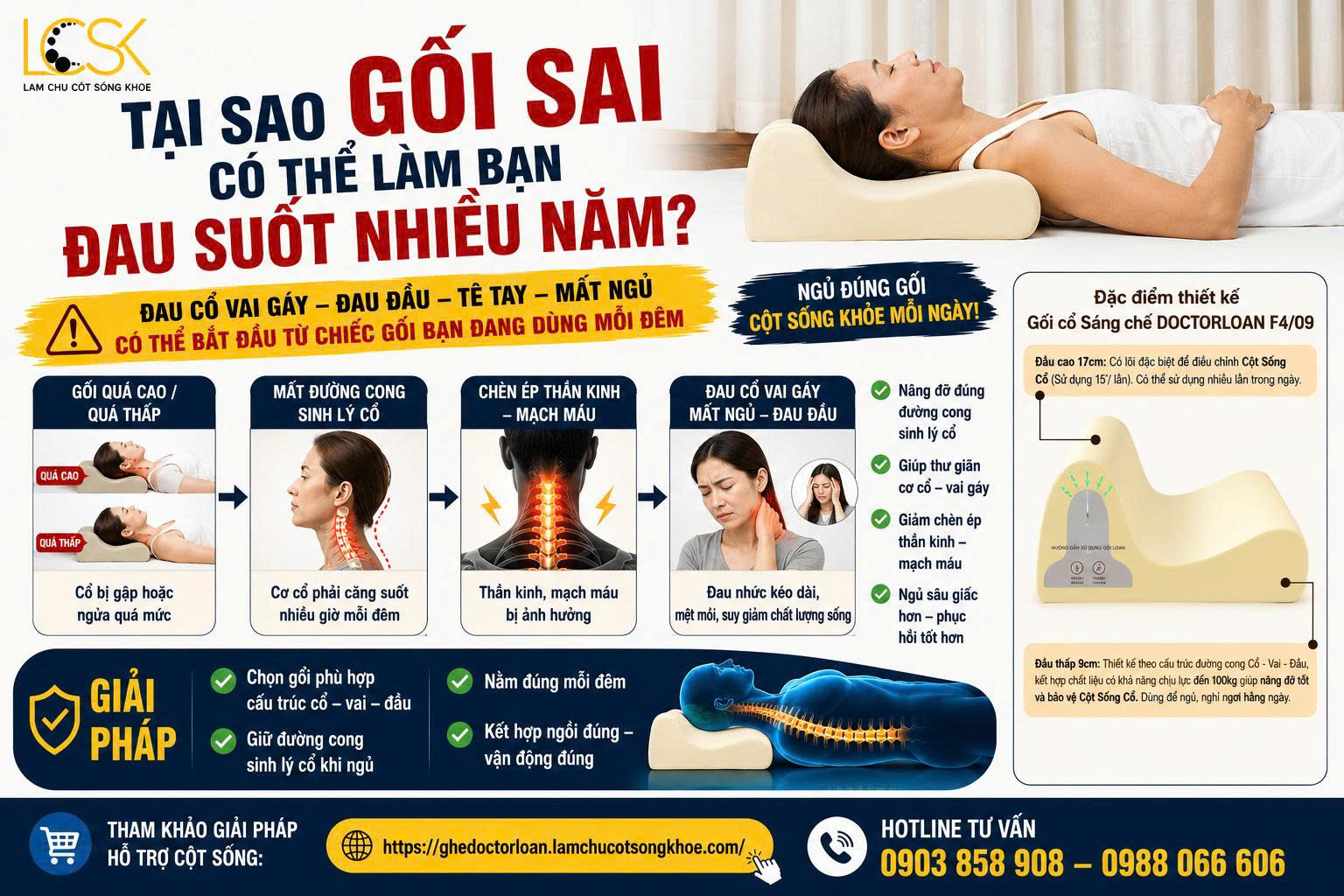 TẠI SAO GỐI SAI CÓ THỂ LÀM BẠN ĐAU SUỐT NHIỀU NĂM?
