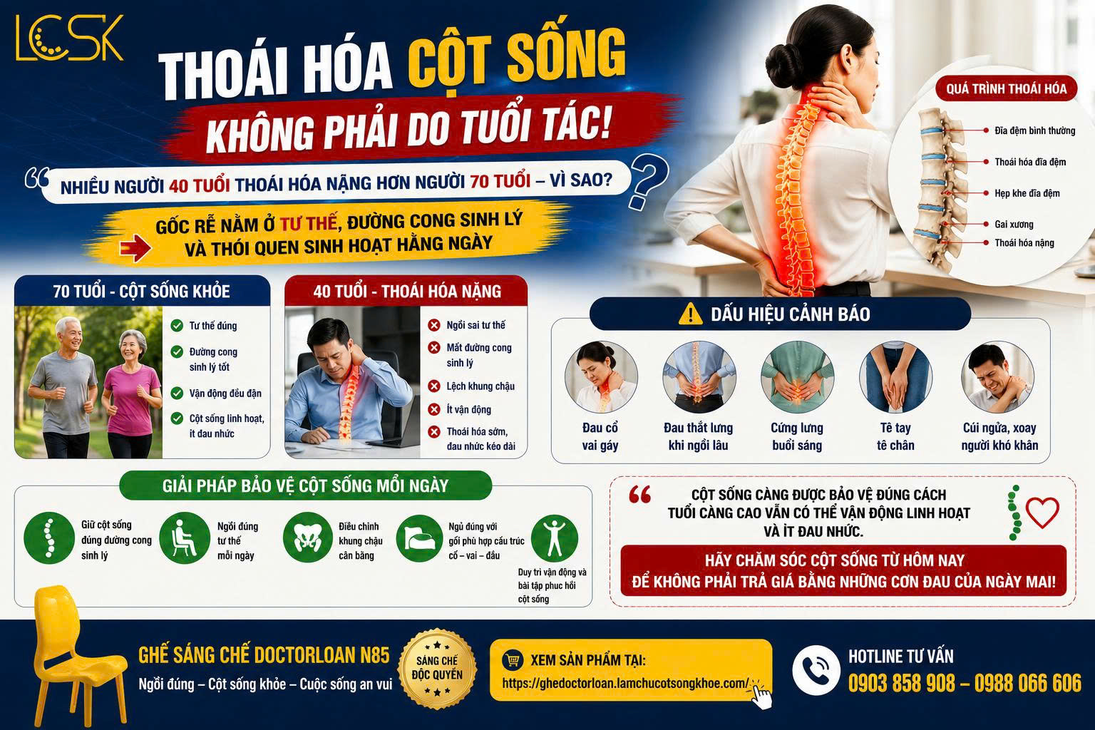 THOÁI HÓA CỘT SỐNG KHÔNG PHẢI DO TUỔI TÁC