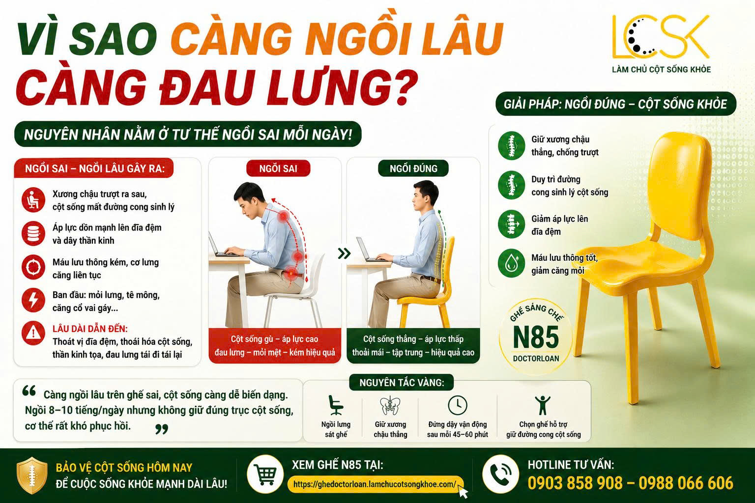 VÌ SAO CÀNG NGỒI LÂU CÀNG ĐAU LƯNG?