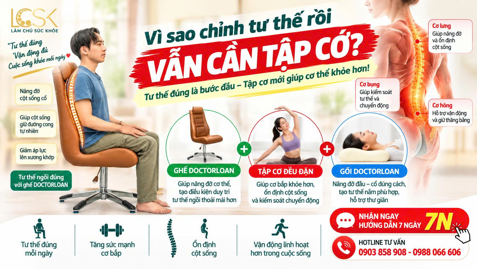 VÌ SAO CHỈNH TƯ THẾ RỒI VẪN CẦN TẬP CƠ?