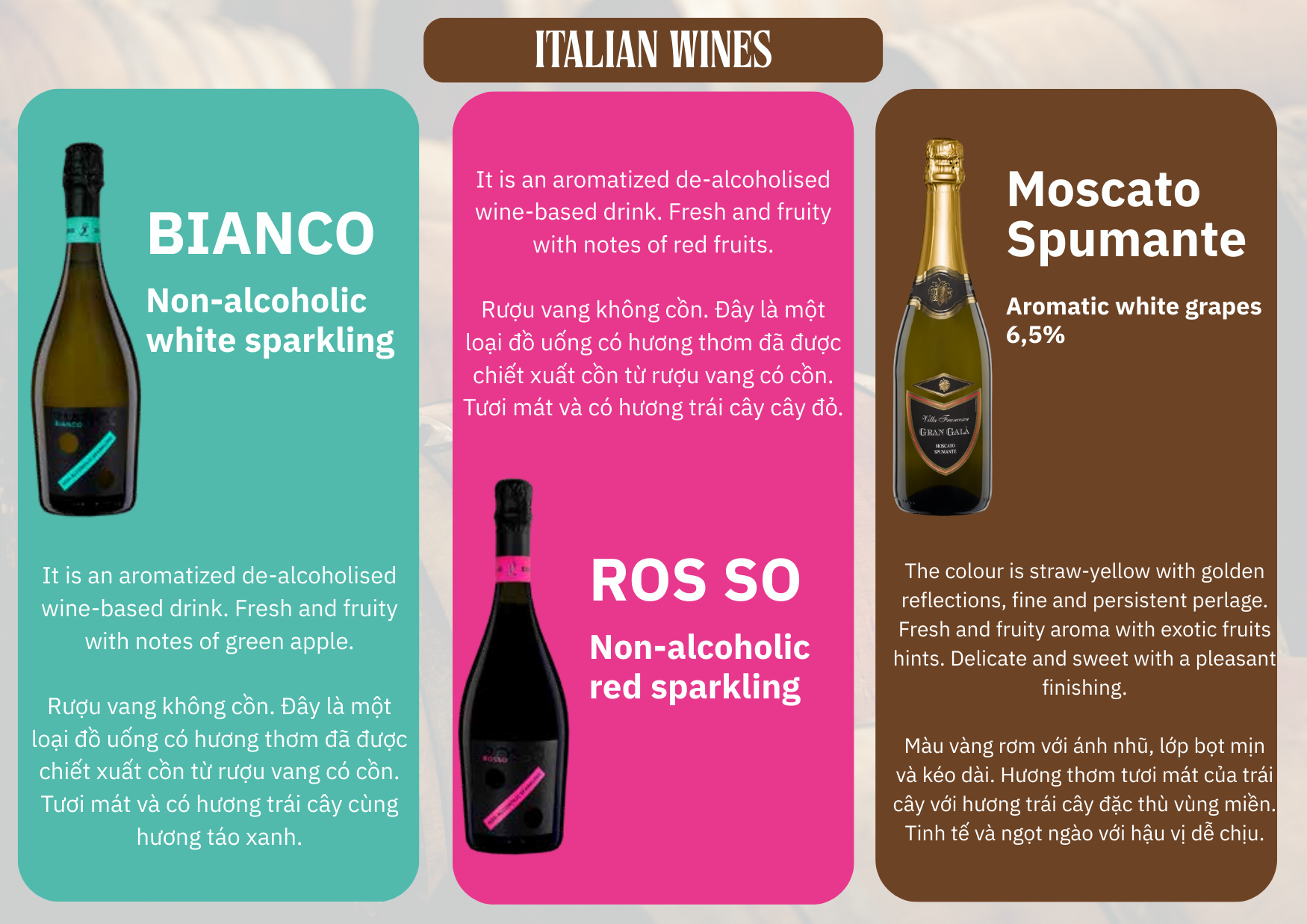 ITALIAN WINE - SPUMANTE/SPARKLING