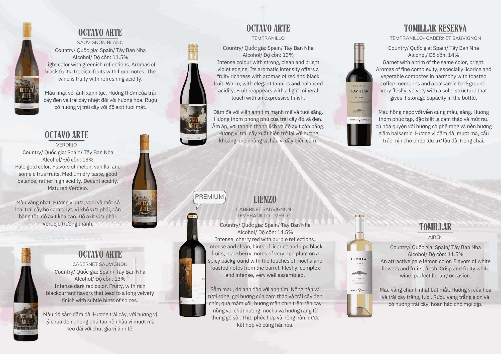 Spanish Wines - Virgen de las Viñas Bodega y Almazara