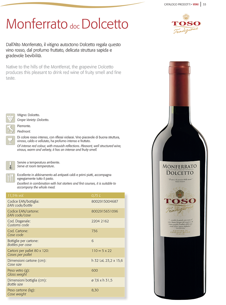 Monferrato doc Dolcetto