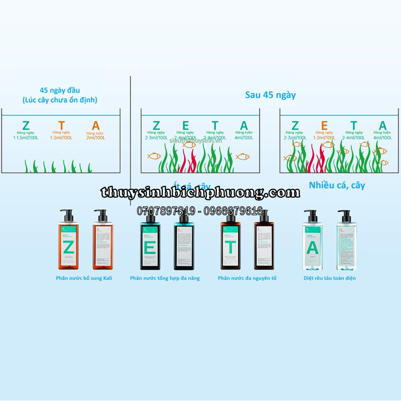 CHIHIROS ZETA “A” 450ML (Algaecide) - PHÒNG & DIỆT RÊU HẠI, TẢO HẠI ...