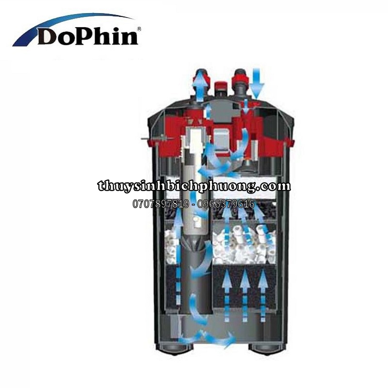 DOPHIN KW OWL - LỌC THÙNG HỒ CÁ THỦY SINH TIẾT KIỆM ĐIỆN