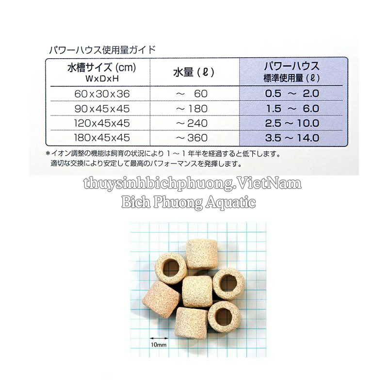 POWER HOUSE HARD TYPE SIZE L - VẬT LIỆU TĂNG pH CAO CẤP