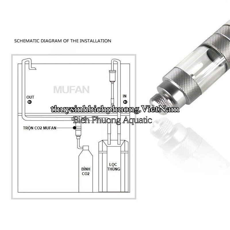 TRỘN CO2 CHỮ T MUFAN FI 12 / 16