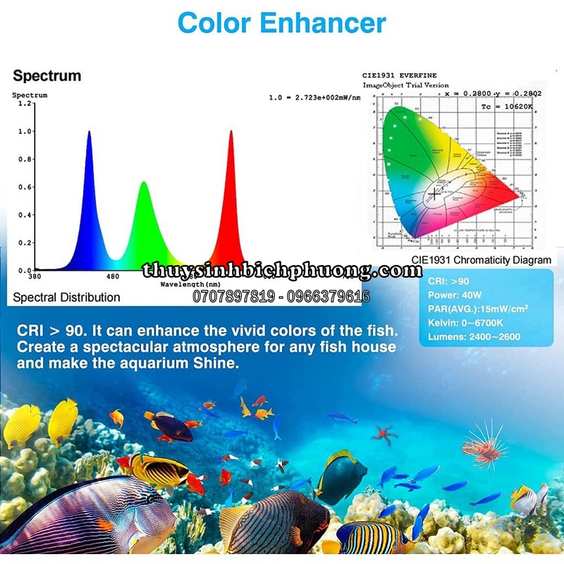 ĐÈN LED FUNLUX RGB NANO