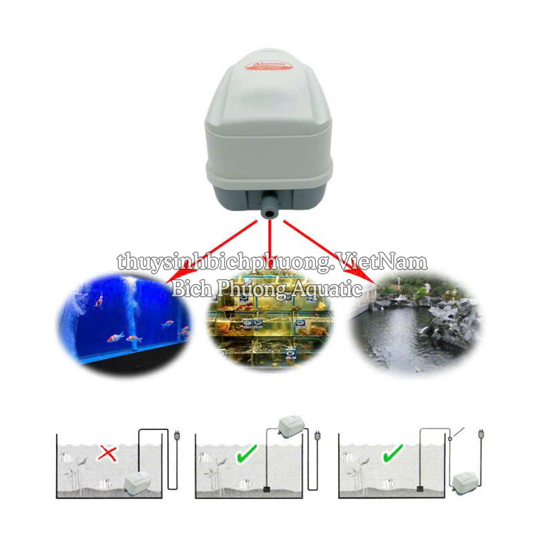 ATMAN HP – 4000 | 8000 | 12000 - MÁY BƠM SỦI TẠO OXY CHO HỒ CÁ TÉP THỦY SINH