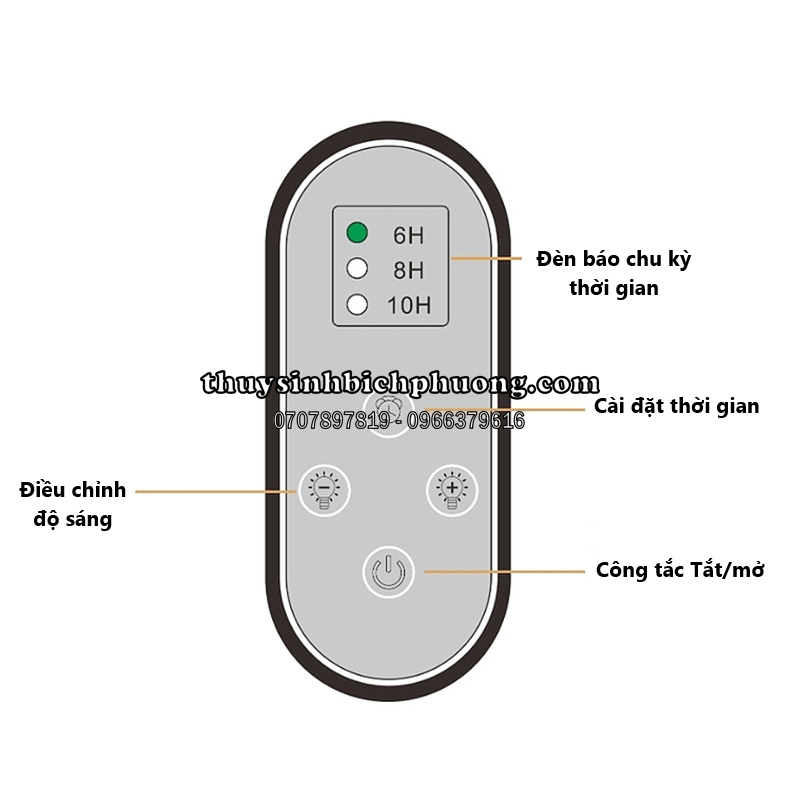 ĐÈN LED WEEK V SERIES WRGB (DIMMER)