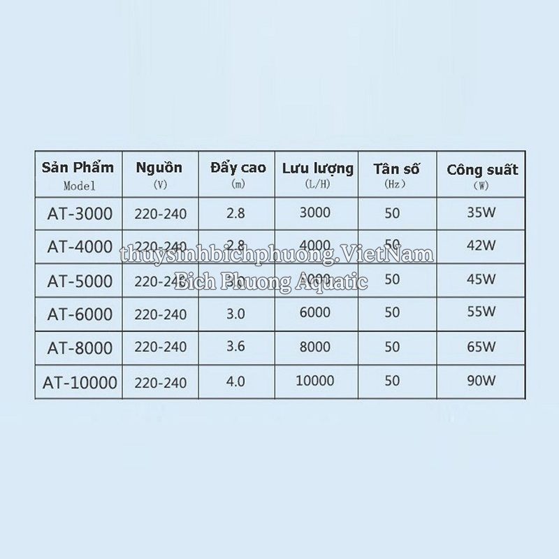 MÁY BƠM ATMAN AT-3000/4000/5000/6000/8000/10000 (CHÍNH HÃNG CÔNG TY)