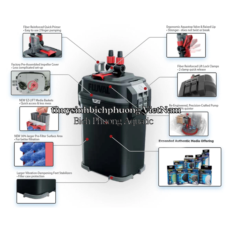 FLUVAL 07 SERIES FILTER 407 - LỌC THÙNG CAO CẤP
