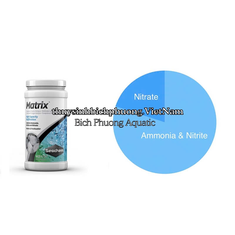 SEACHEM MATRIX 1L CHIẾT LẺ - VẬT LIỆU LỌC NƯỚC CAO CẤP