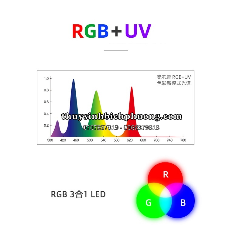 WEEK ARK A430 PRO RGB + UV - ĐÈN LED HỒ CÁ THỦY SINH CAO CẤP