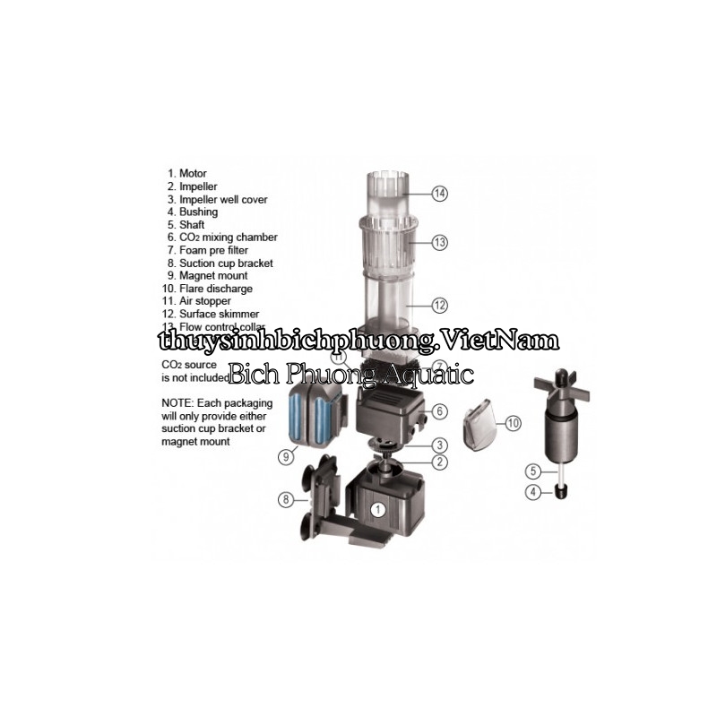 LỌC VÁNG TRỘN CO2 RIO 90 / 200 POWER CO2+