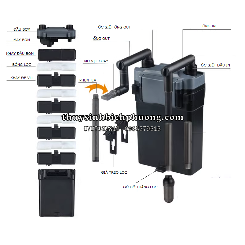 SUNSUN HBL-801|802|803 - LỌC TREO HỒ CÁ THỦY SINH