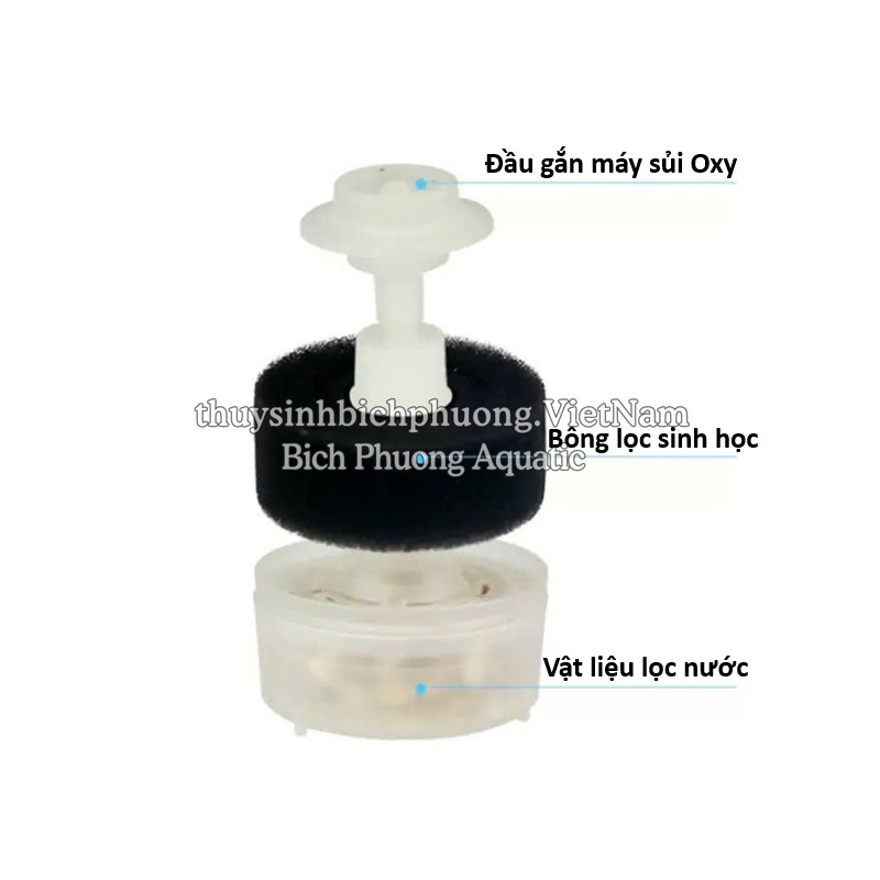 LỌC VI SINH BIO MINI XY-168