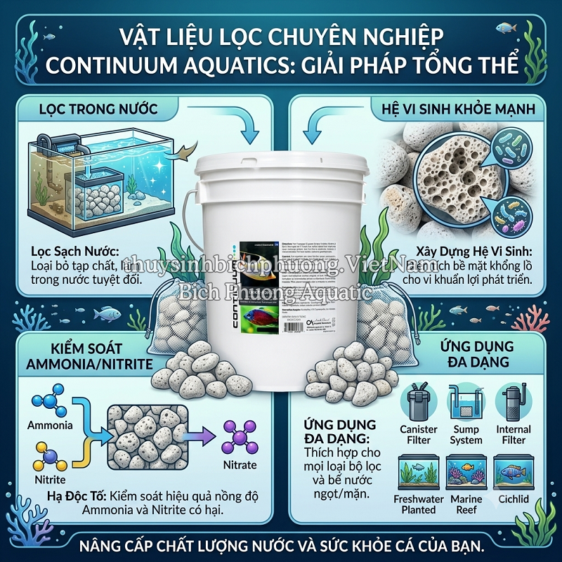 CONTINUUM AQUATICS BACT•ROX LARGE (SIZE XL) 20L - VẬT LIỆU LỌC CAO CẤP